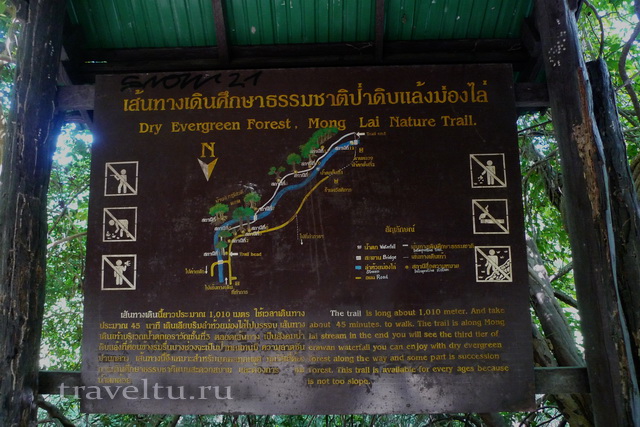 Водопад Эраван. Таиланд. Эраван схема водопада